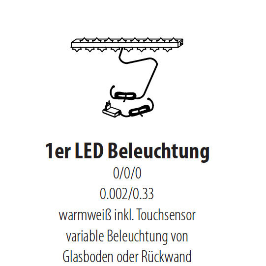 LED Glaskanten Beleuchtung für Vitrinen Preview Image