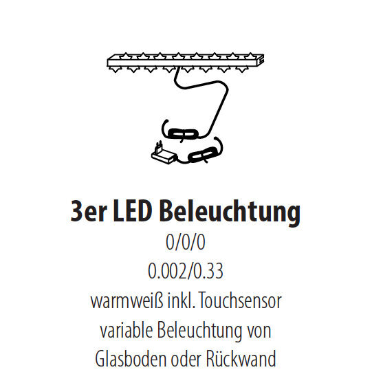 LED Glaskanten Beleuchtung für Vitrinen Bild 4