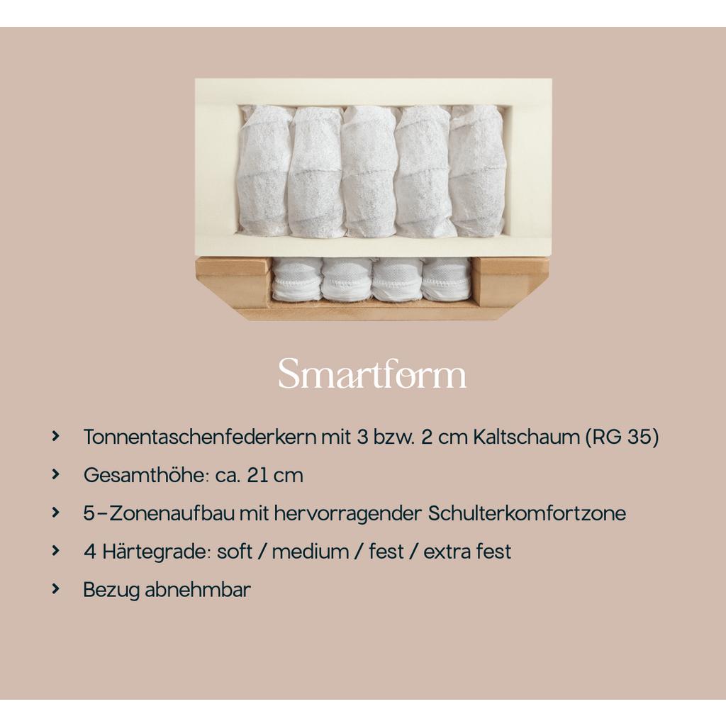 Boxspingbett Minimum MingPlus inklusive Topper Bild 3